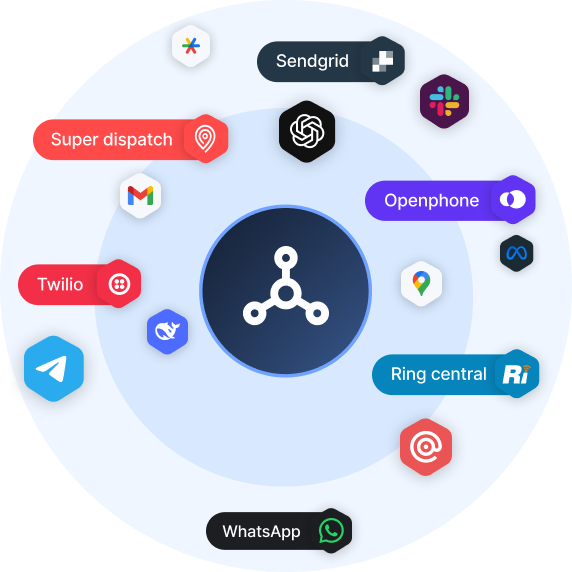 omnichannel